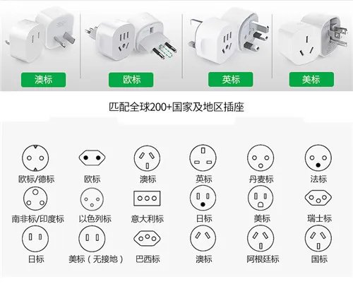 多功能转换插座的介绍   各国插座标准