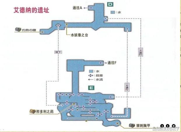 《伊苏7》全收集地图与流程攻略 武器道具入手方法及合成素材全解