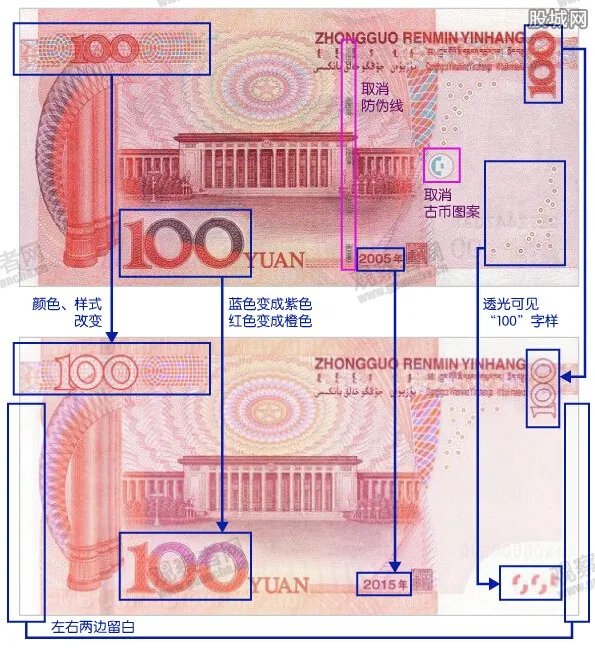 新版百元下月发行 几招教你看懂防伪变化