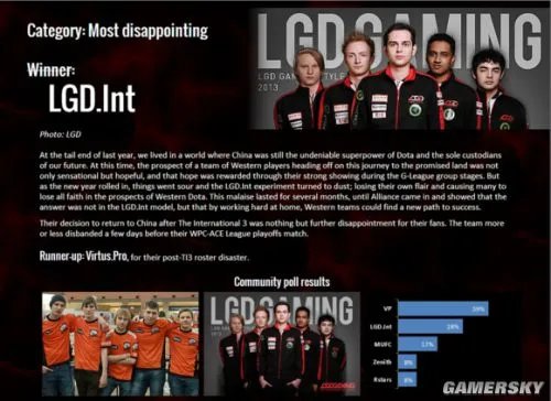 GOSUGAMERS评选2013年度《Dota2》各大奖项 最佳中单：Mushi