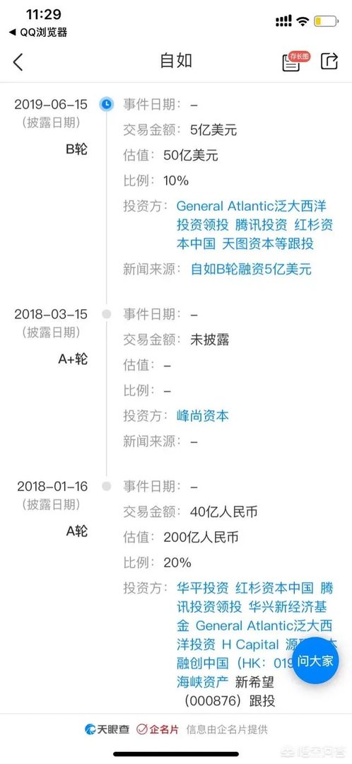 如何看待自如完成B轮融资，腾讯红杉继续跟投？