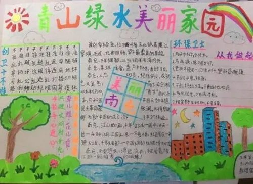 2020全国节能宣传周绿水青山节能增效绘画手抄报