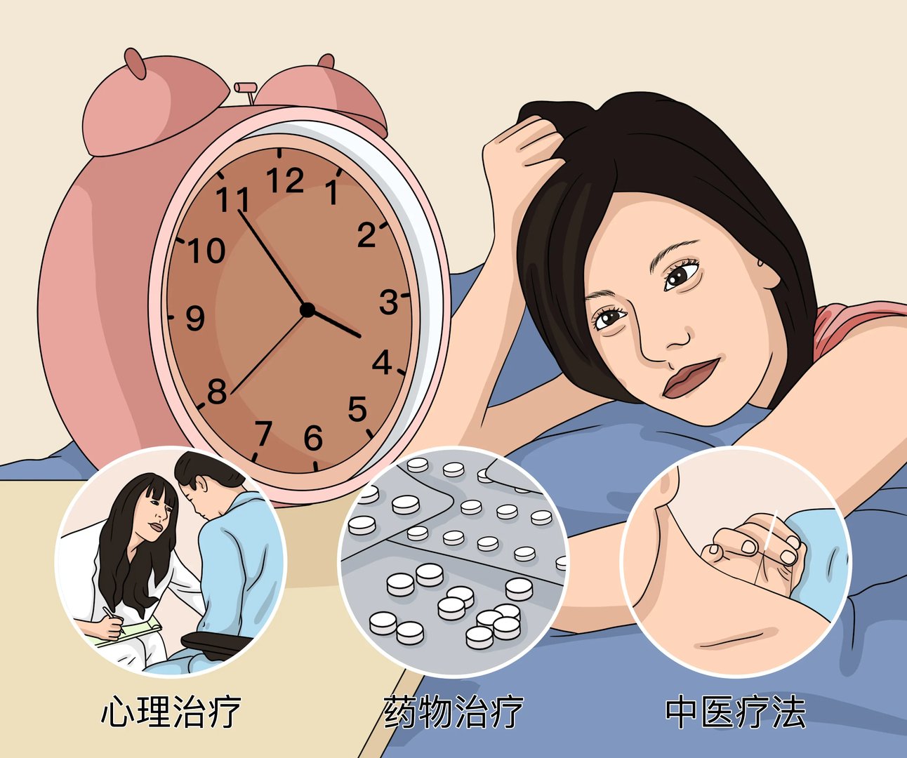 长期严重失眠如何治疗