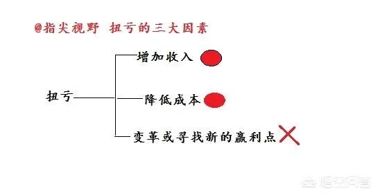 京东内部邮件曝光，东哥4月15凌晨给配送员工发的一封邮件，你们怎么看？