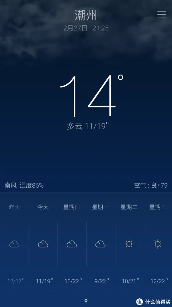 再见，使用一年半的IUNI U2