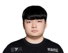 《LOL》2025DK战队介绍