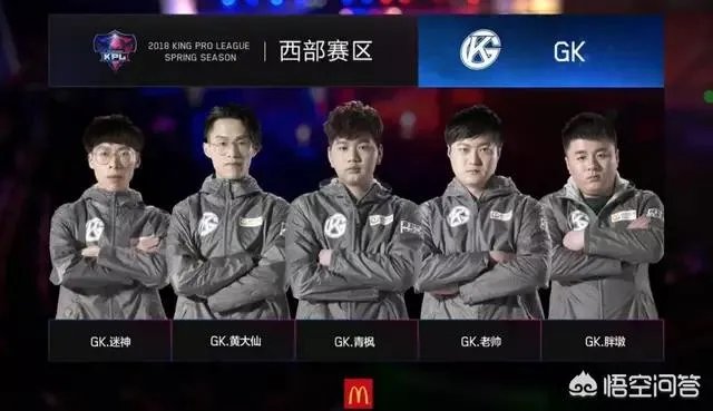 2018KPL春季赛你比较看好哪个战队？
