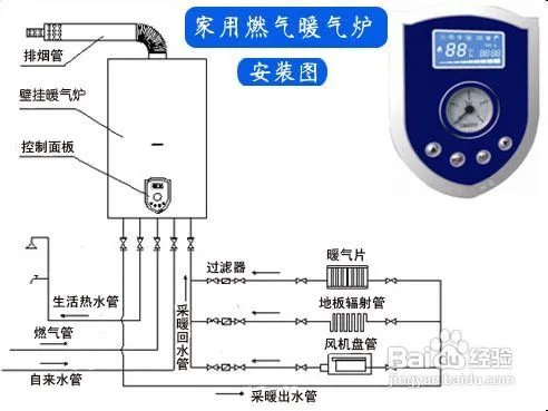 如何安装家用暖气炉？家用暖气炉构造