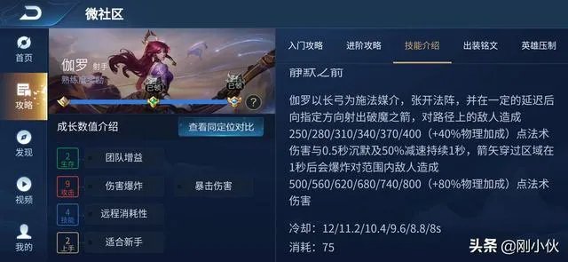 王者荣耀伽罗太华流口水生成器