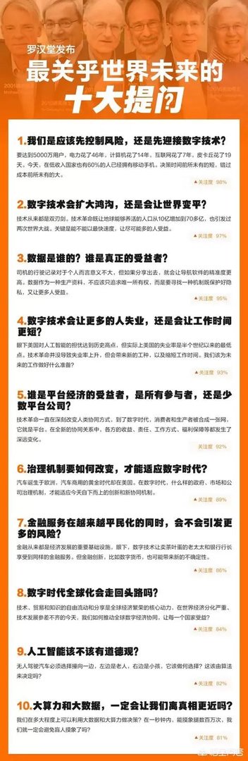 马云对话诺奖得主，到底聊了什么？