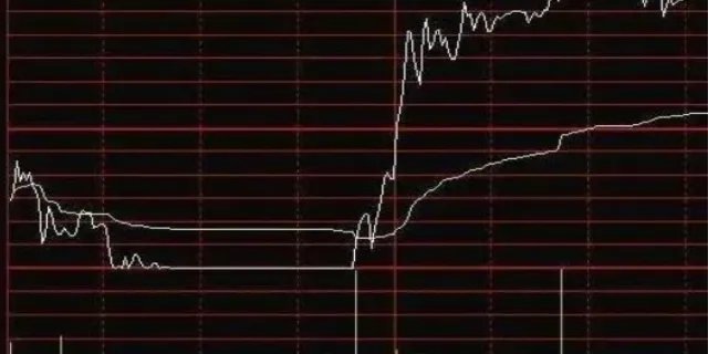 封板是什么意思