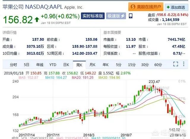 对富士康裁员五万你有什么看法？