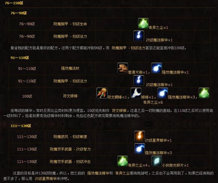 魔兽世界附魔专业1-600攻略