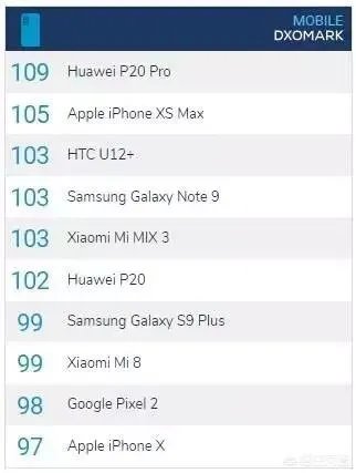 你觉得小米和美图合作能成功吗？