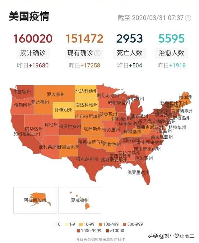 值得警惕：美国的新冠病毒究竟隐瞒了多久？