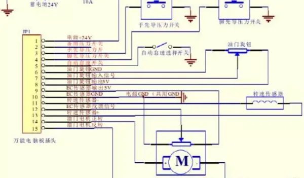 电梯直流门机系统工作原理图（电器部分）