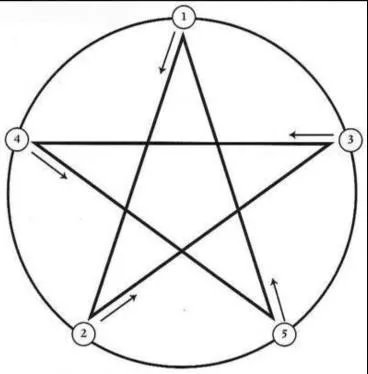 犯罪大师囚笼答案大全 囚笼全关卡答案解析