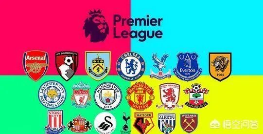 实至名归！英超四强强势包揽本赛季欧战两项赛事冠亚军，英超是世界最佳联赛，你怎么看？