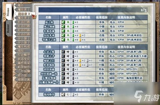 《英雄传说6空之轨迹FC》序章攻略 序章速通图文教程