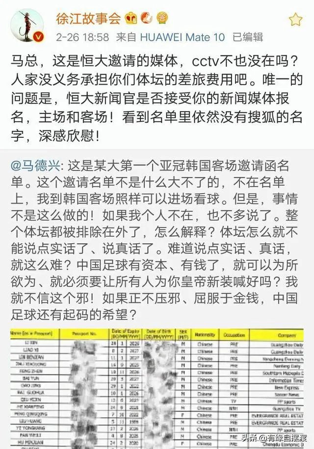 马德兴吐槽:恒大投机成性，靠归化！拿冠军也无意义！中超联赛已经变味！你同意吗？