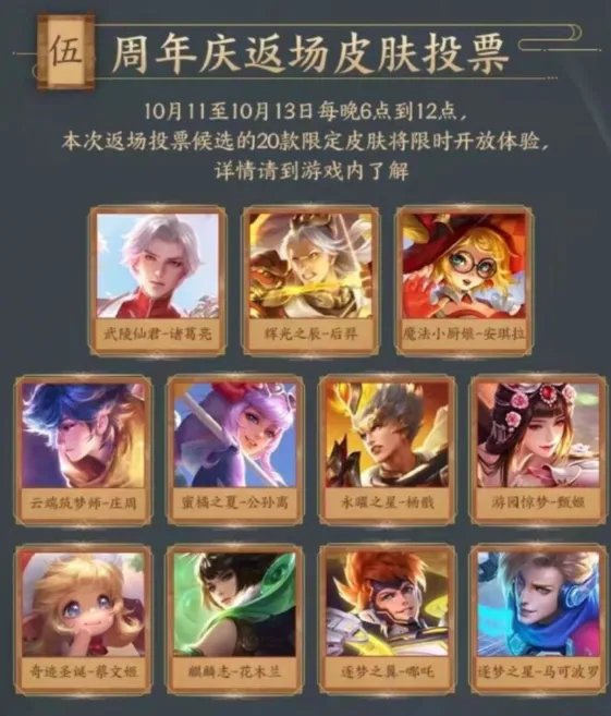 王者荣耀2019返场皮肤投票活动时间一览