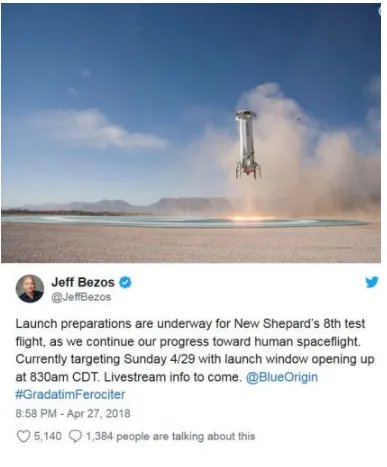 蓝色起源发射火箭的真实原因目的是什么？