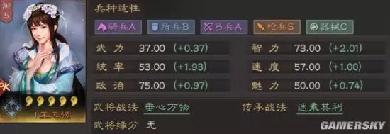 《三国志战略版》王元姬武将简析 王元姬阵容推荐