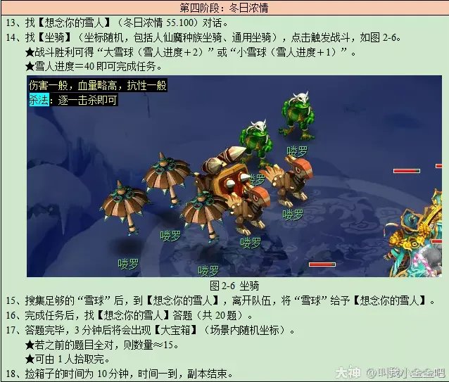 梦幻西游四季副本攻略2023