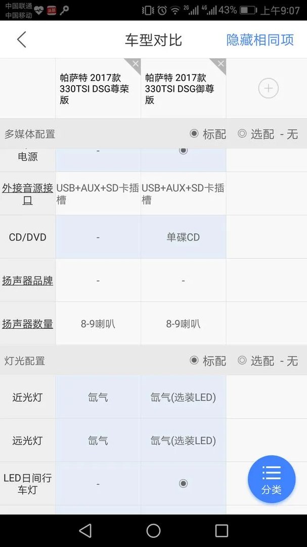 大众全新帕萨特中配多少钱？