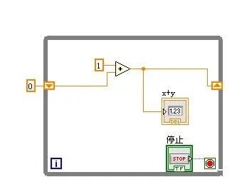 labview 中移位寄存器 怎么初始化？