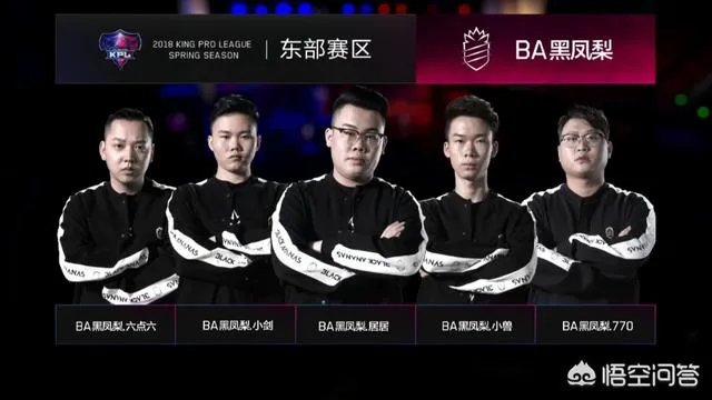 2018KPL春季赛你比较看好哪个战队？