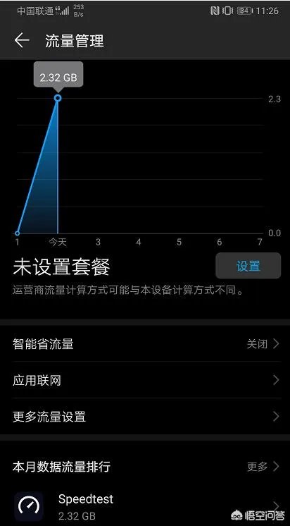 华为mate20 X 5G版本使用如何？