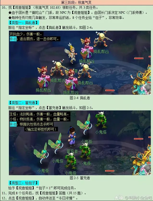 梦幻西游四季副本攻略2023