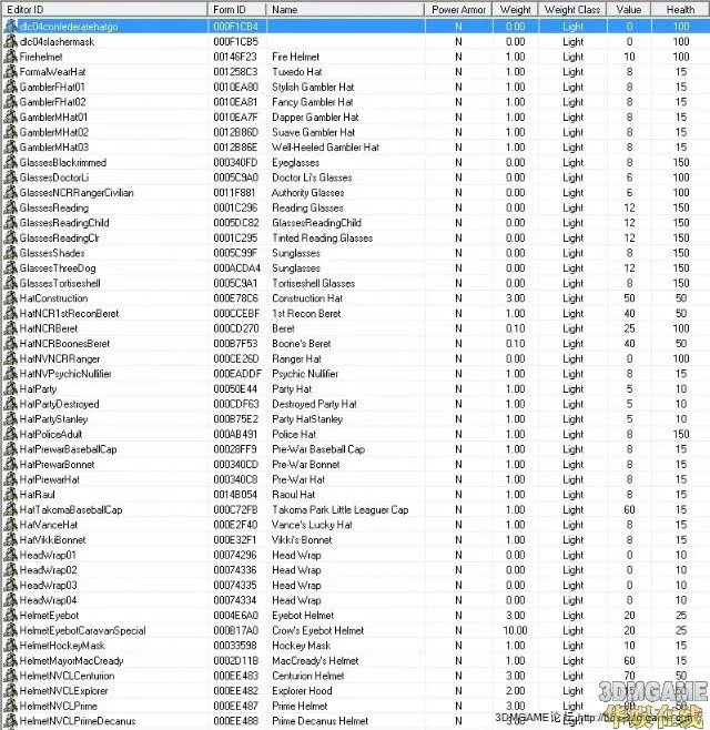 辐射新维加斯全控制台代码解析 辐射新维加斯作弊码