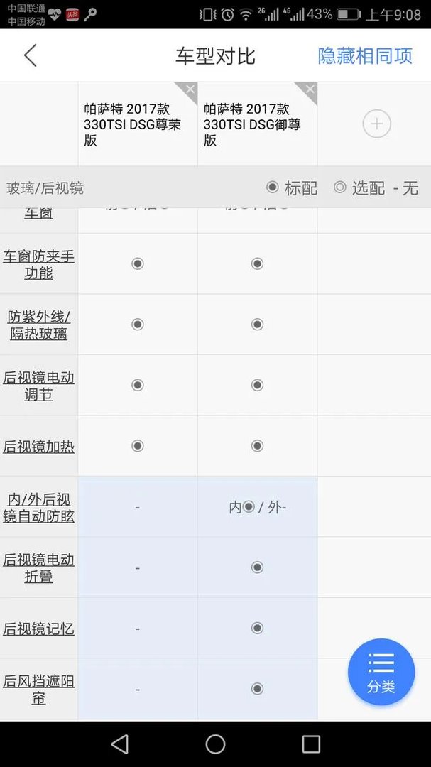 大众全新帕萨特中配多少钱？