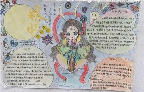 小学生2020中秋节国庆节手抄报图片大全