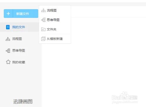 利用思维导图训练记忆法，怎样绘制思维导图