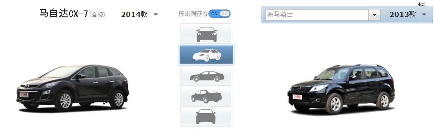 海南马自达7骑士和马自达CX7是同一款车吗?