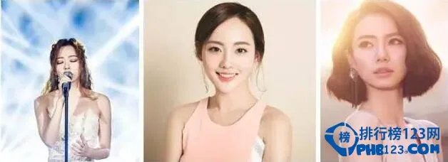 中国出美女城市排行榜