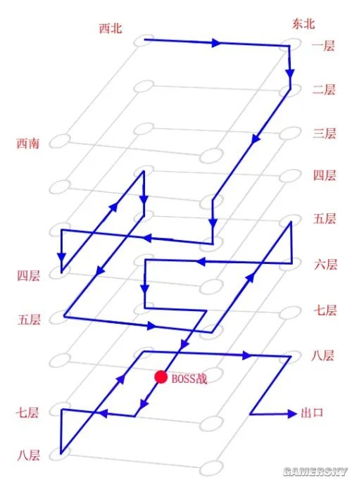 《古剑奇谭2》全收集图文攻略