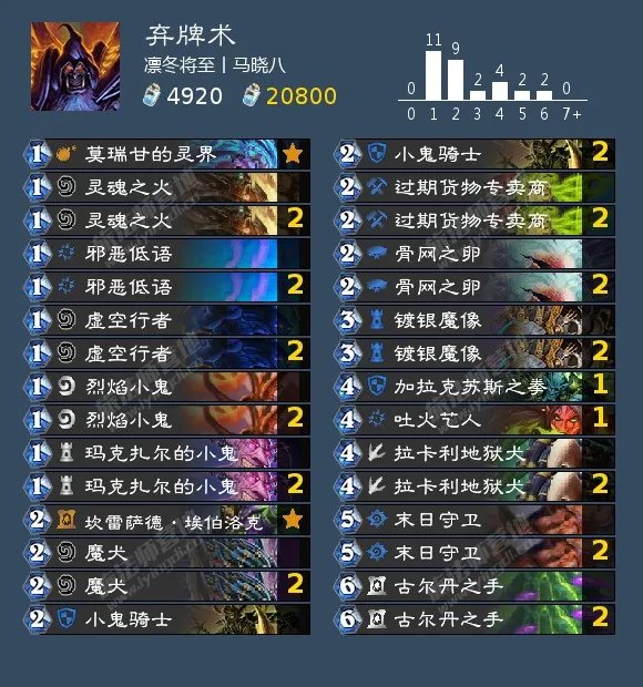 炉石传说弃牌术代码2021