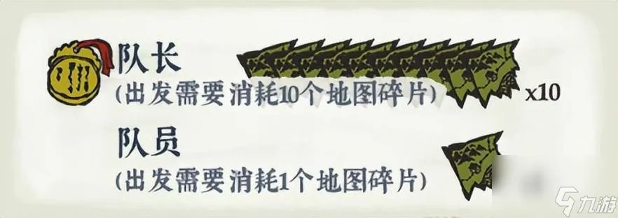 江南百景图同乡会馆怎么玩 同乡会馆团队交流详解