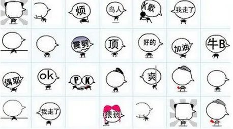 经典QQ表情解释