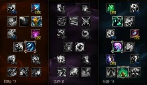 lol打野阿木木天赋加点图 s6阿木木打野符文天赋