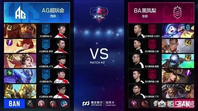 2018KPL春季赛你比较看好哪个战队？