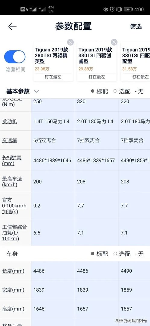 进口途观怎么样？