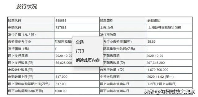 蚂蚁集团下周四打新。个人投资者怎样才能中签？