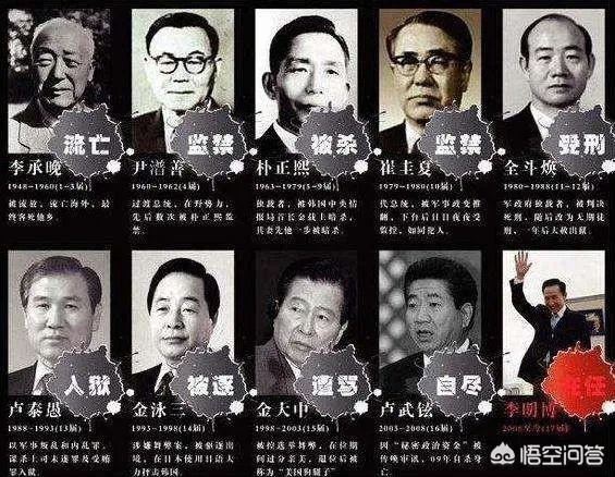 被邀出席冬奥会后遭传唤，李明博会学朴槿惠坐“过山车”吗？