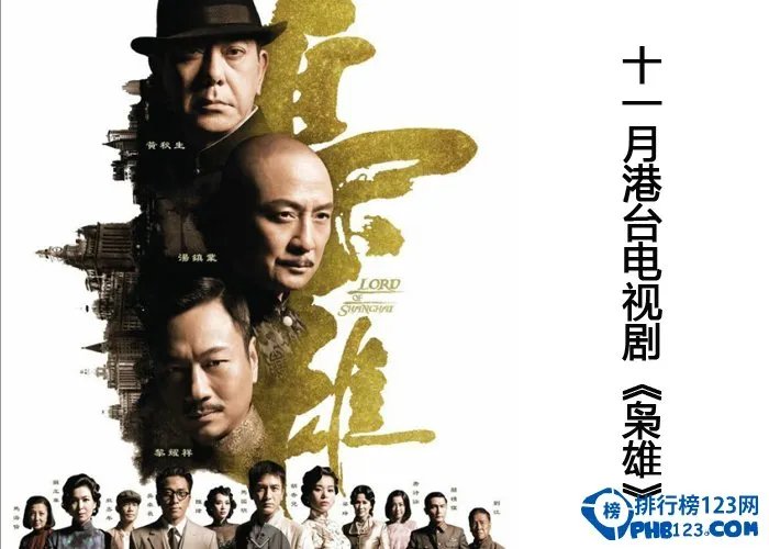 tvb电视剧排行榜2015