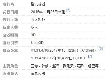 求王者荣耀五黑头像图，还有五黑名字，个性一点的，谢了！